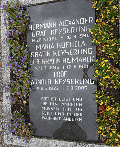 keyserling_grave